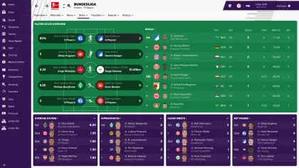 Football Manager 2019 0